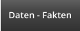 Daten - Fakten