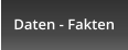 Daten - Fakten